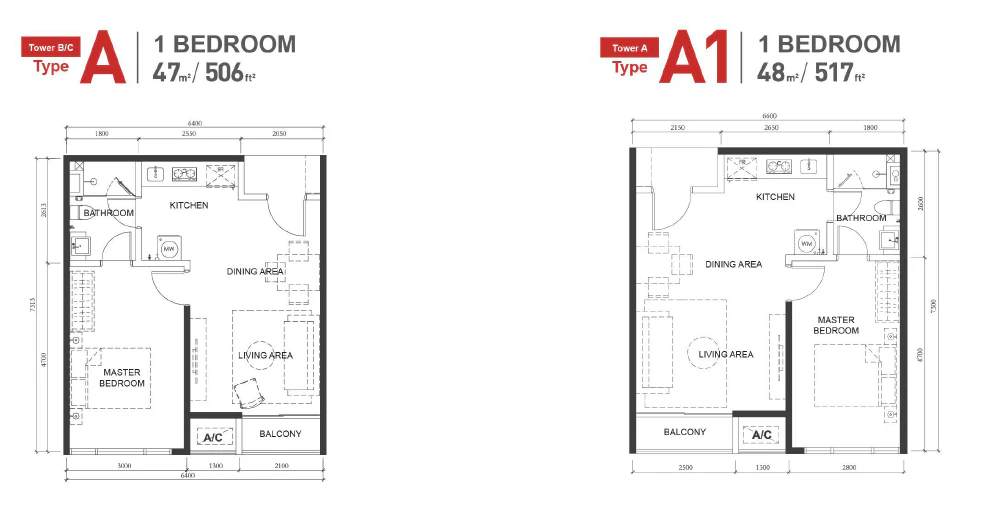 The M Macrolink Type A Floor Plan